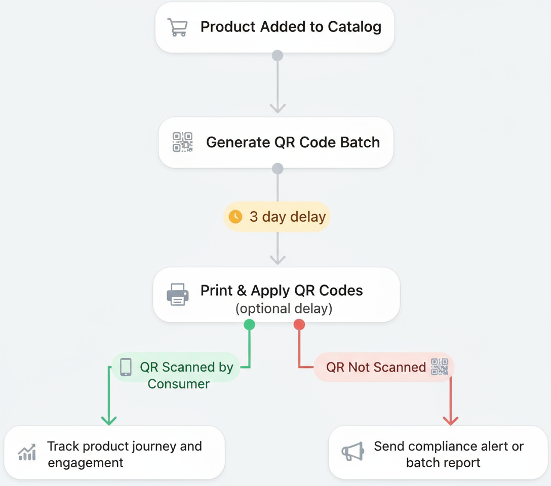 Services-Features-Image-6